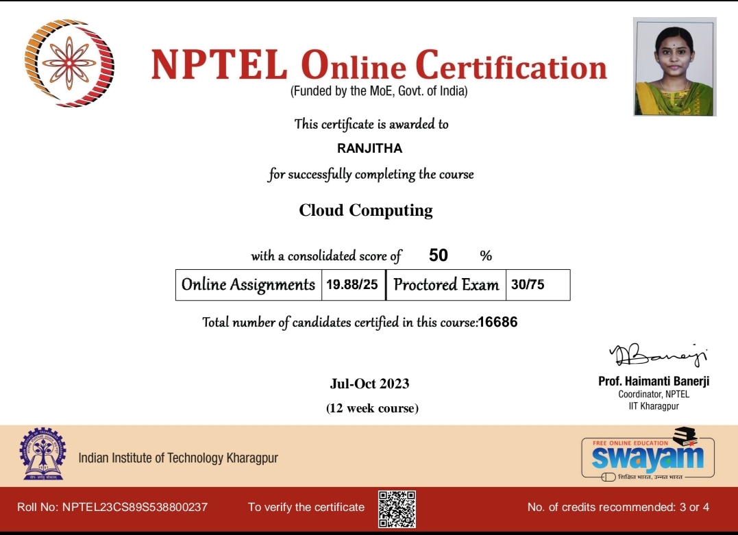 NPTEl Certificate
